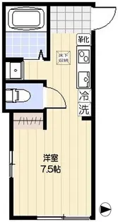 ベルビューアベニュー元住吉【1階】の間取り