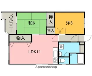 第2小林マンション【201号室】の間取り