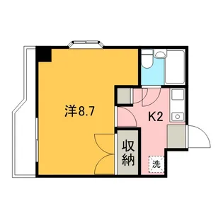フラワーガーデン【2階】の間取り