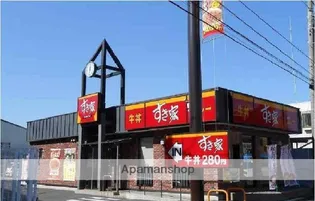 ラピスM【B号室】の周辺