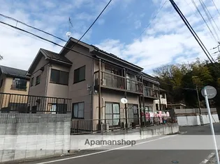 ハイツ万代【2階】の外観