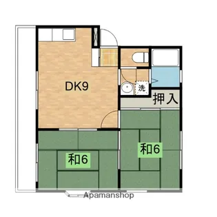 石井ハウス【201号室】の間取り