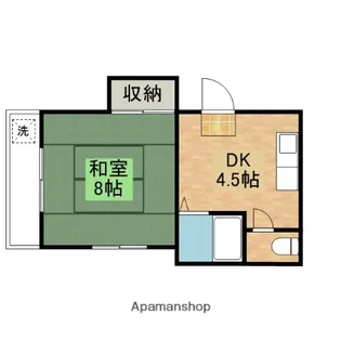 康成ビル【201号室】の間取り