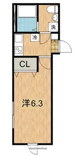 フローライト日吉ドゥーエ【101号室】の間取り
