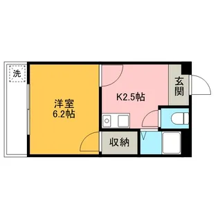 メゾン平間Ⅱ【1階】の間取り