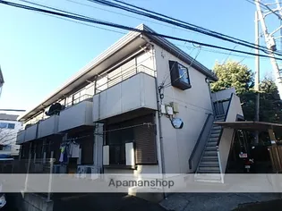 コートビレッジ【1階】の外観