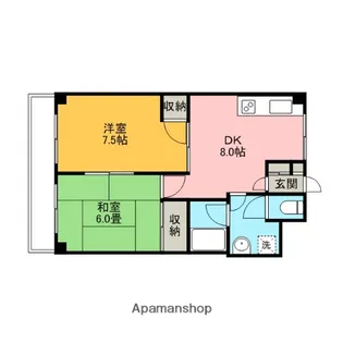 エスポワール野川【2階】の間取り