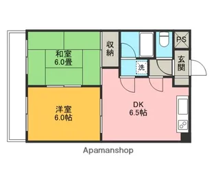 ラ・ファミール【2階】の間取り