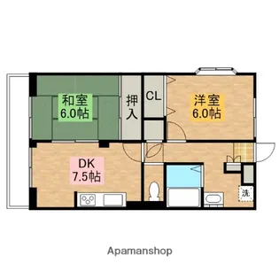 グリーンヒルズB【1階】の間取り