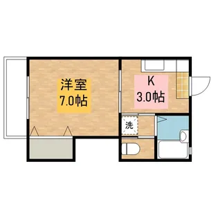 フラットさつきⅢ【103号室】の間取り