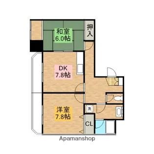 2DKの間取り画像