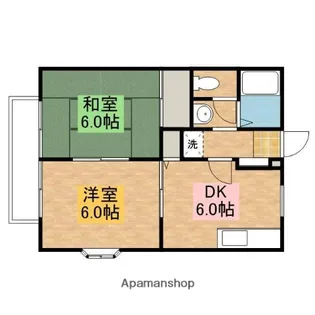 アドバンス多摩B棟【201号室】の間取り