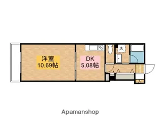 ロイヤルパーク多摩川【3階】の間取り