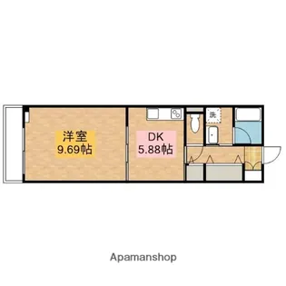 ロイヤルパーク多摩川【2階】の間取り
