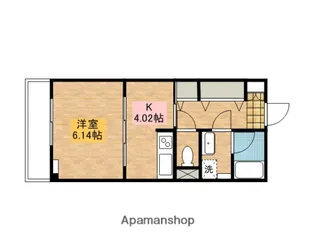 ロイヤルパーク多摩川【4階】の間取り