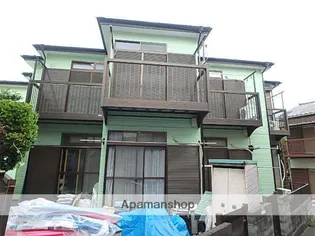 グリーンパーク井田の画像