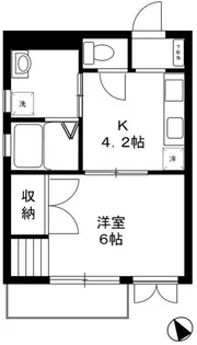 メゾン平間Ⅰ【1階】の間取り