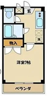 神奈川県川崎市多摩区登戸【マンション】の間取り