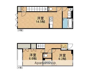 2LDKの間取り画像