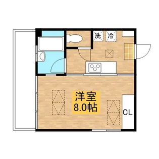 ルネスガーデン【3階】の間取り