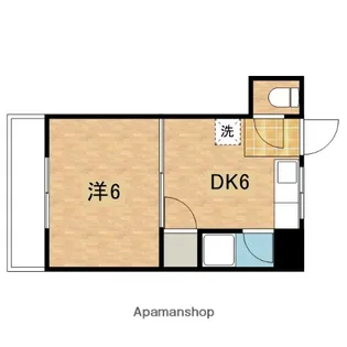富士見荘【202号室】の間取り