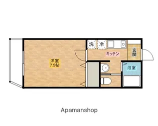 鶴見グランバリエ【1階】の間取り
