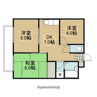 シャンス東寺尾中台5号棟【2階】の間取り