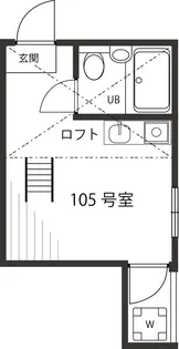 アネックス元住吉【2階】の間取り