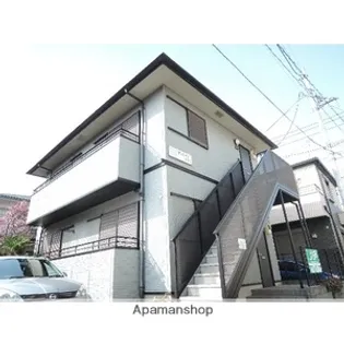 サンハイツ田中【1階】の外観