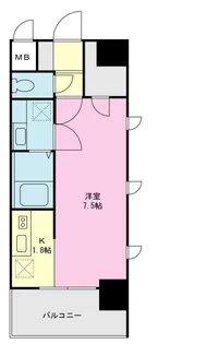 ウイングテラス京急川崎【0601号室】の間取り