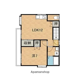 AKARI川崎【301号室】の間取り
