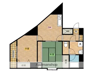 2DKの間取り画像