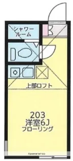 ユナイト尻手アルゼンティーナ【2階】の間取り
