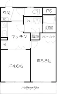サニーサイド ヴィレッジ【2階】の間取り