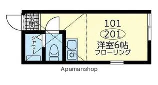 ユナイト川崎エスパーニャ【2階】の間取り