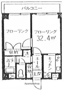 エアフォルク大倉山【5階】の間取り