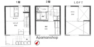 1LDKの間取り画像