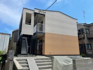 レオパレスアメニティⅠの画像