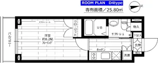ステージグランデ宮崎台【4階】の間取り