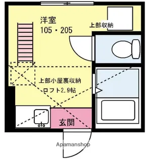 プライムテラス川崎浅田【1階】の間取り