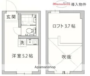 ルシェン和田町【1階】の間取り