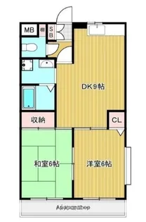 リバーシティ中山C棟【1階】の間取り