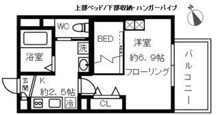 テルトル・ルージュⅢ【3階】の間取り