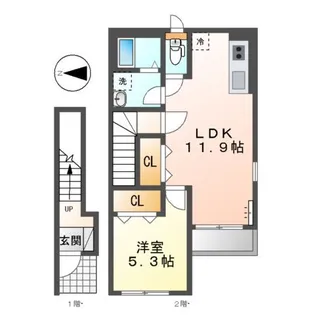 FLEUR【2階】の間取り