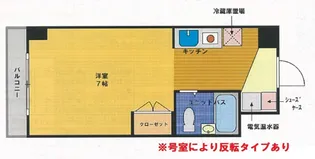 エストレージャ湘南【716号室号室】の間取り