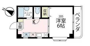 レジデンスフォーユー【205号室号室】の間取り
