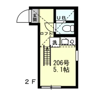 ユナイト尻手ルイ・ベルトレー【2階】の間取り