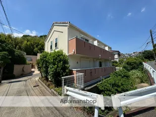 LOFTIA六番館【1階】の外観