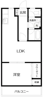 サンライトコーポ【2階】の間取り
