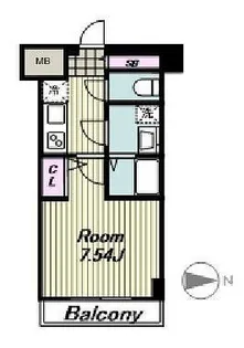 LOC’S MUSASHINAKAHARA【3階】の間取り